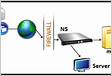 Proxy RDP NetScaler Desativar SSO